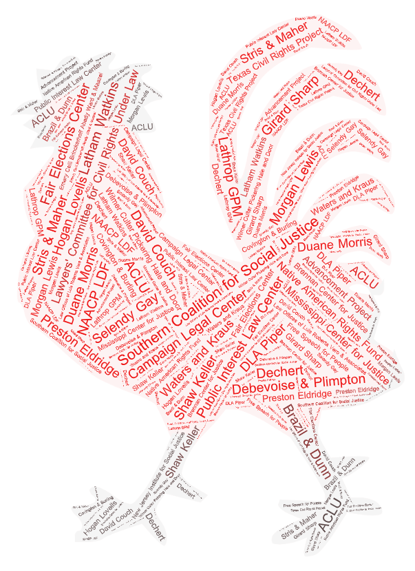a red rooster created out of the name of all of the litigation partners listed in the blog 
